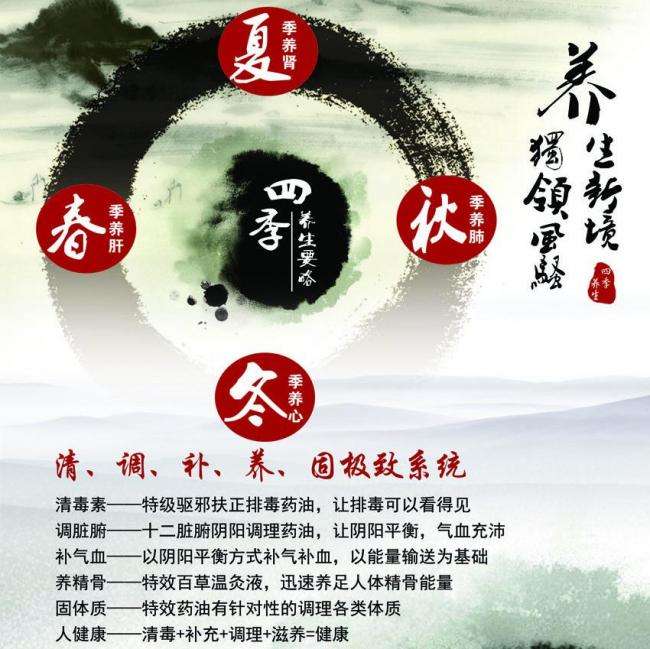 里第不动产证哪里有卖